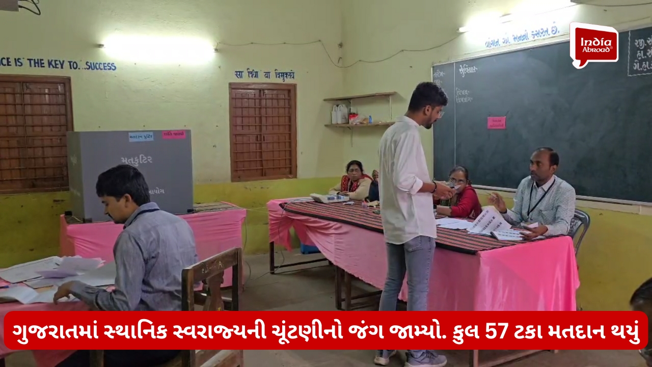 ગુજરાતમાં સ્થાનિક સ્વરાજ્યની ચૂંટણીનો જંગ જામ્યો. કુલ 57 ટકા મતદાન થયું