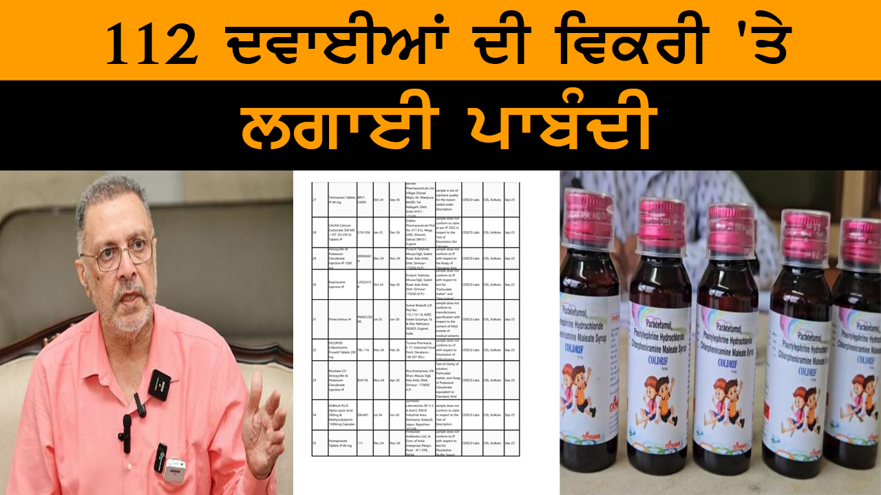 112 ਦਵਾਈਆਂ ਦੀ ਵਿਕਰੀ 'ਤੇ ਲਗਾਈ ਪਾਬੰਦੀ
